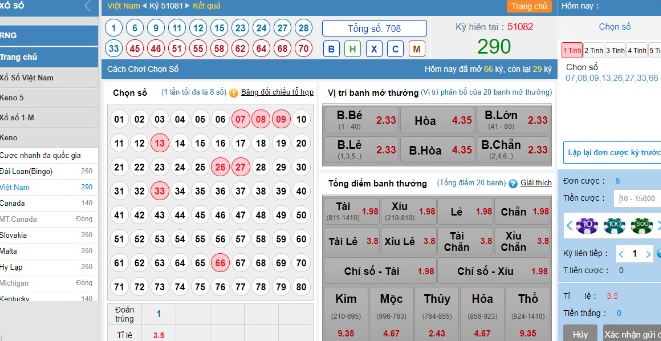 Tips Mẹo Soi Cầu Đề Tại KUBET Giúp Lô Thủ Thắng Đậm Ku11